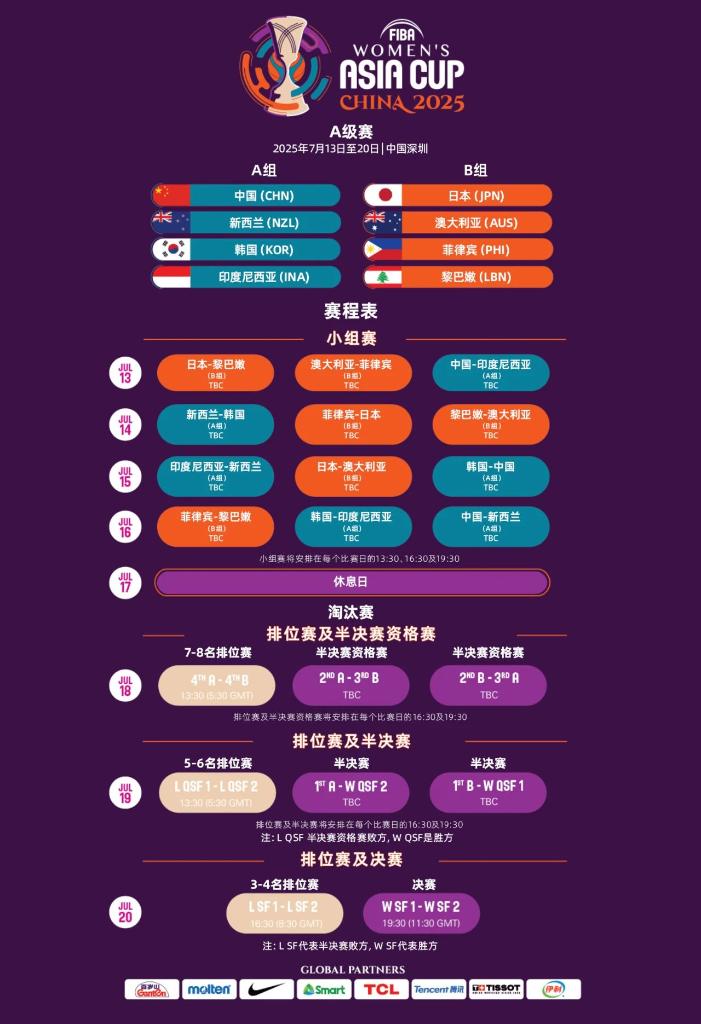 他的合同中